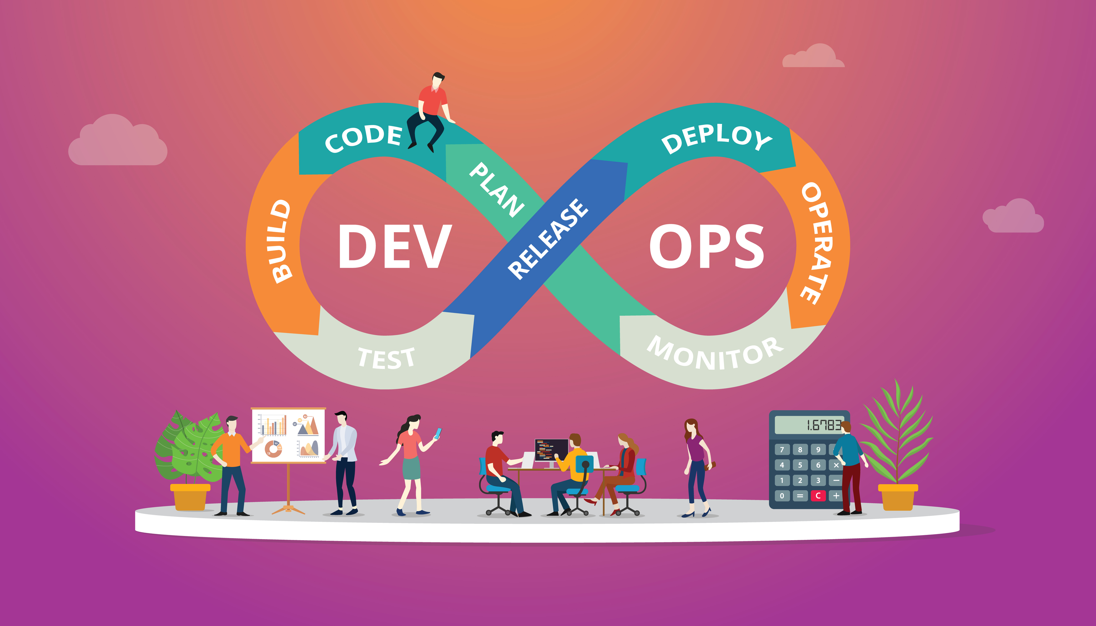 Evolving DevOps models to formalize the developer process