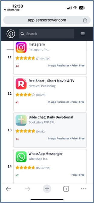 Bible Chat from the Early Game portfolio raises a $14 million Series A